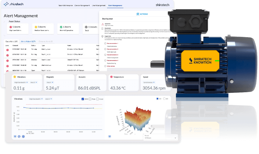 Monitor equipment efficiently through use of data