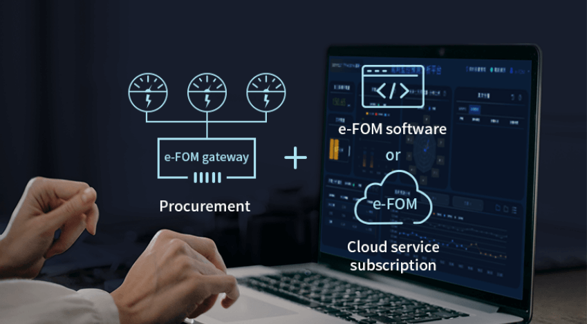 We provide integrated software-hardware solutions. You can choose between purchasing e-FOM software or subscribing to our cloud services.